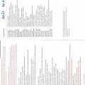 programme été 2018