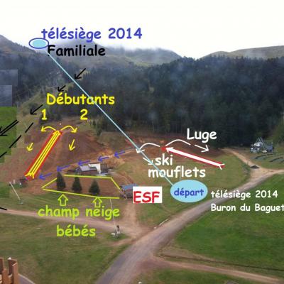 projet décembre 2014